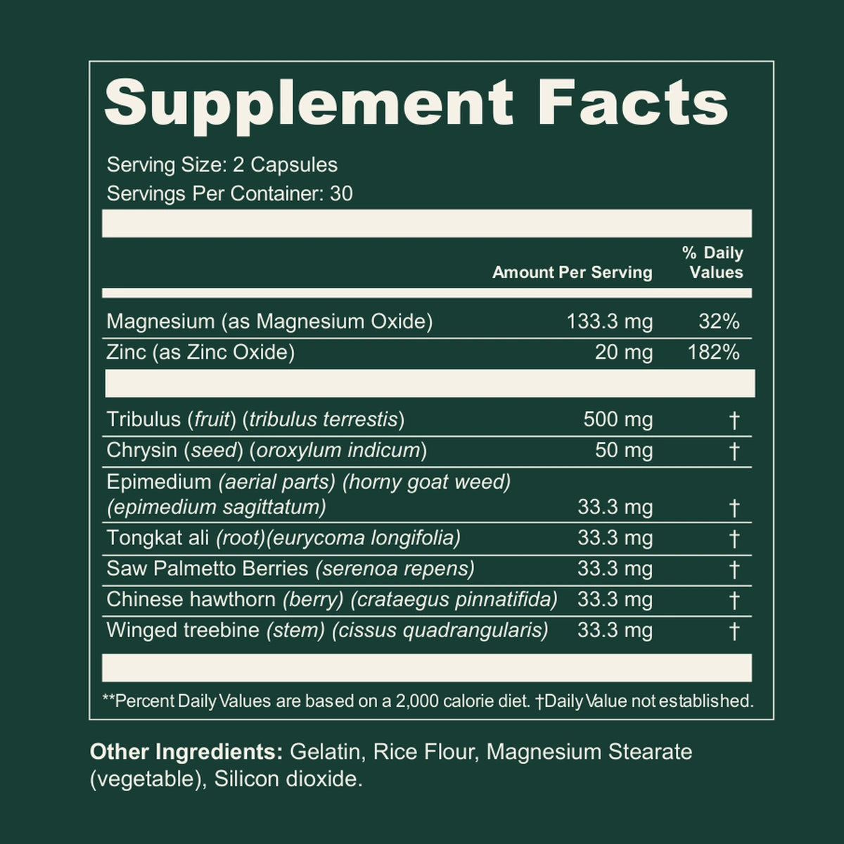 Testorise Supplement Facts