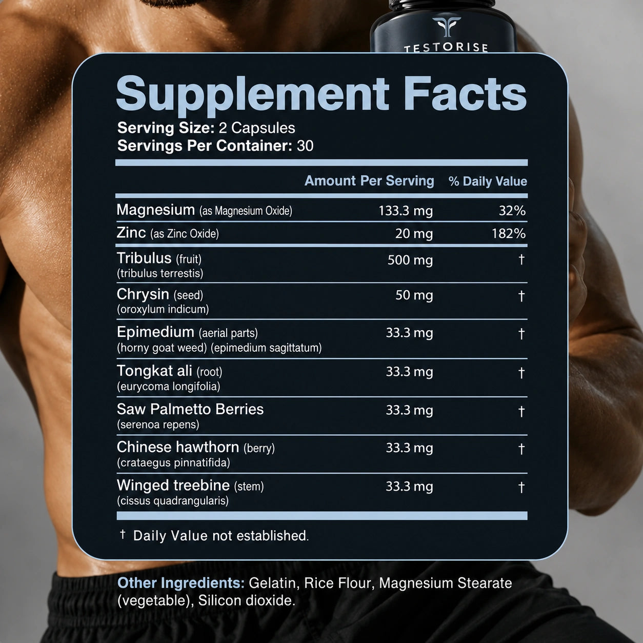 Testorise Supplement Facts